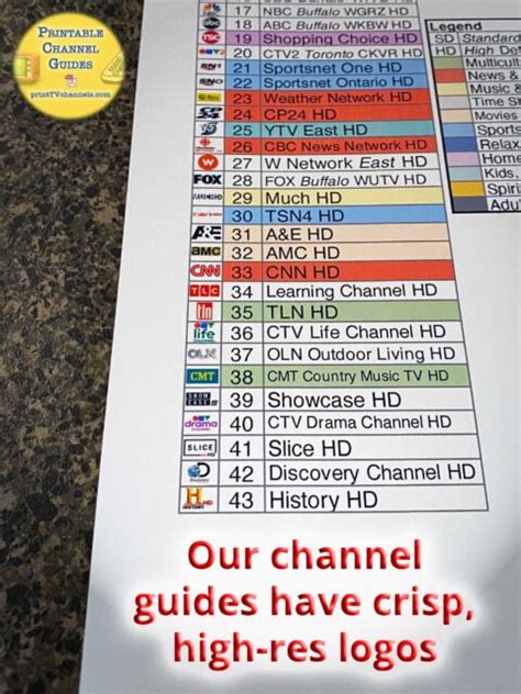 rogers tv chanel guide|rogers ignite tv guide listings.